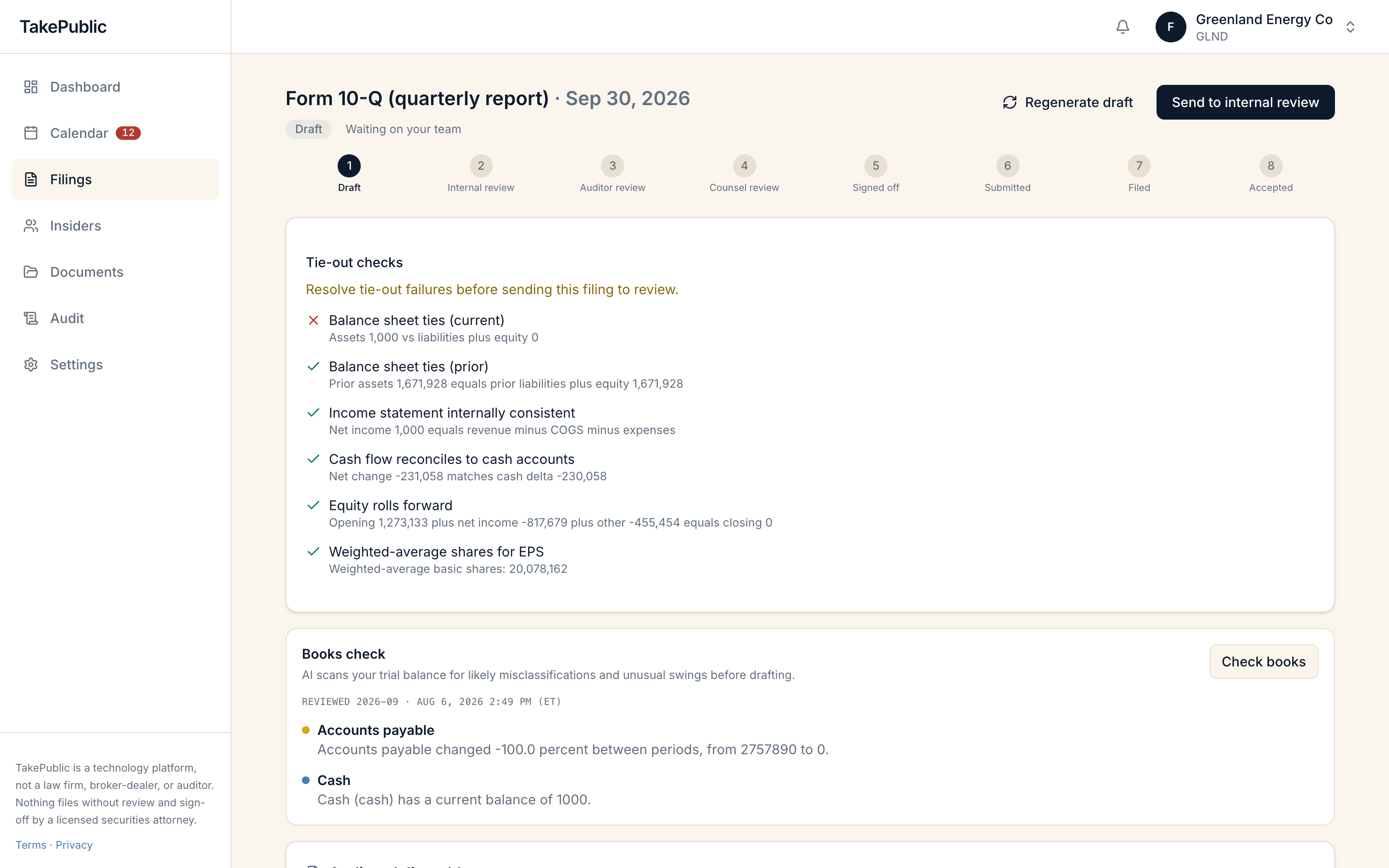 Tie-out checks showing pass and fail results against the draft, and a books check listing flagged accounts below