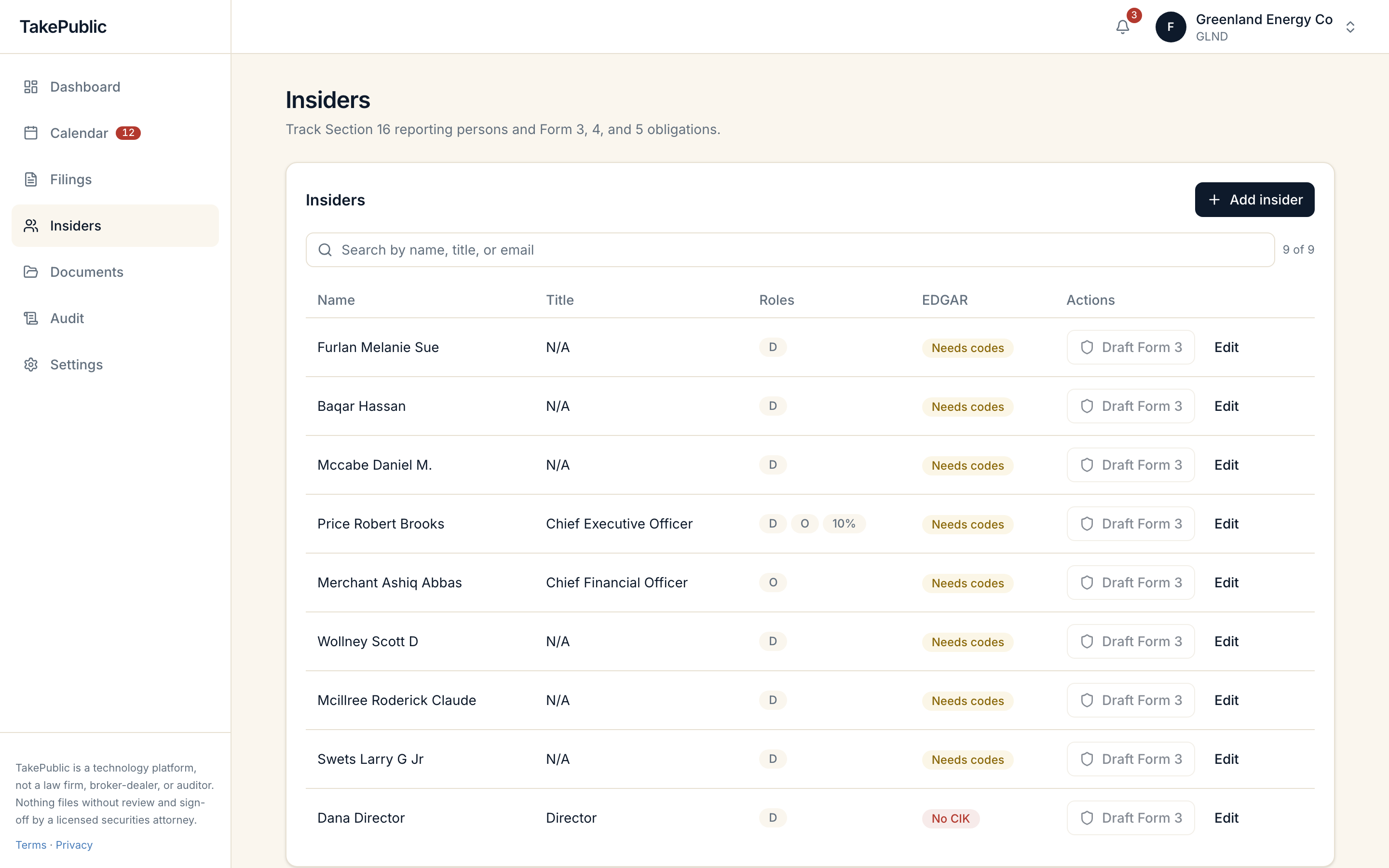 The insiders roster with each reporting person's roles, EDGAR code readiness, and draft Form 3 actions